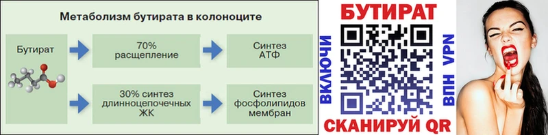 наркотики  Воскресенск  Бутират BDO 33% 
